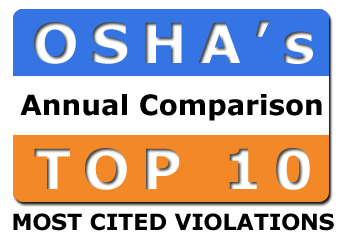 Comparing OSHA's Top 10 Most Frequently Cited Standards for FY 2013, FY 2012 and FY 2011