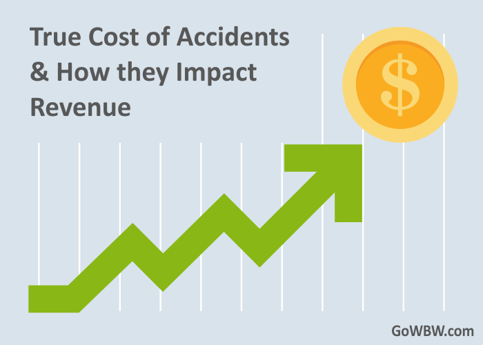 The True Cost of Accidents & How They Impact Top Line Revenue